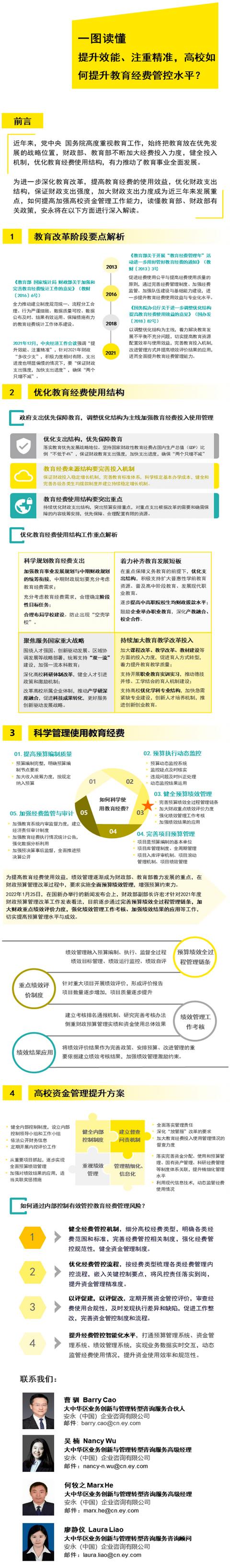 一圖讀懂 _ 提升效能、注重精準，高校如何提升教育經(jīng)費管控水平？