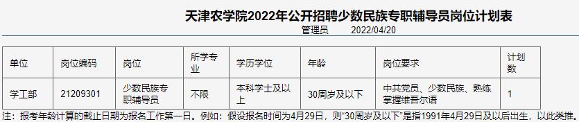 市教委官網(wǎng)集中發(fā)布！天津5所學校招人啦