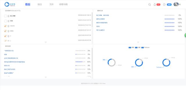 如何做好項目進度管理？關鍵在于細節(jié)