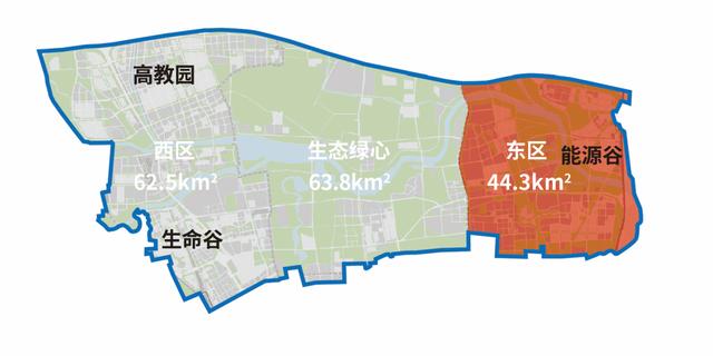 尋找昌平最美科技工作者｜請(qǐng)為未來(lái)科學(xué)城科研明星投票