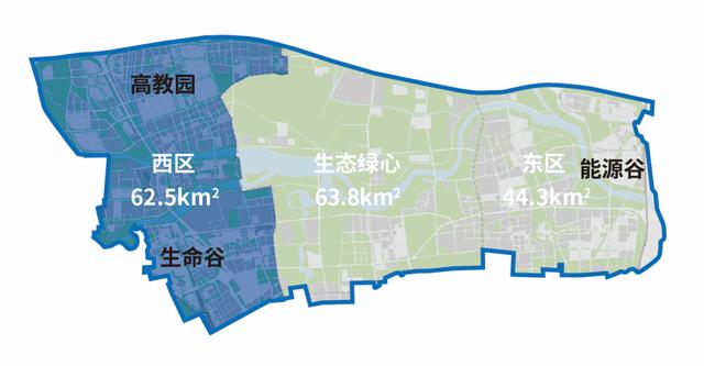 尋找昌平最美科技工作者｜請(qǐng)為未來(lái)科學(xué)城科研明星投票