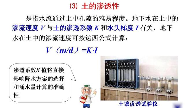 土木工程（一）：土方規(guī)劃